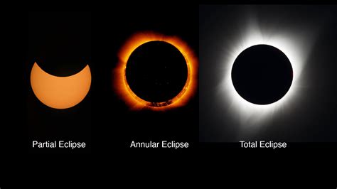 From the Eclipse [Ongoing] .